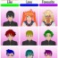 character rating chart pt 2 yandere