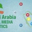 saudi arabia social media statistics