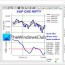 best free stock ysis software for