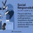social responsibility in business