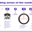 how to read your tyre size tyres