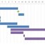 creating a monthly timeline gantt chart