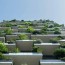 how green buildings are shaping the future