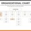 organizational chart free google
