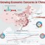 china s missing economic data