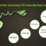 market economy by lok tung kelly cheng
