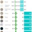 average cost for carpet s