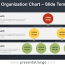 labeled organization chart for