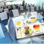 korean air to highly lucrative in