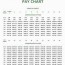 free yearly military pay chart