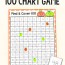 apple 100 and 120 chart find and cover