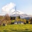 how to invest in renewable energy