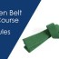 lean six sigma green belt online course