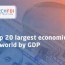 largest economies in the world by gdp