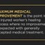 what is a permanent impairment rating