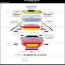 noel coward theatre london seat map and