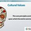cultural values overview ysis