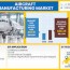 aircraft manufacturing market size