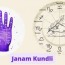 janam kundli online by date of birth