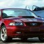 2004 ford mustang review