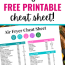 air fryer cooking times cheat sheet