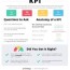 27 kpi examples a guide to great key