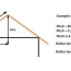 shed roof pitch a practical guide with