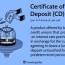 what is a certificate of deposit cd