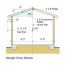 roof framing primer