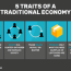 what is a traditional economy