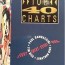 the guinness book of top 40 charts