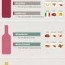 sweet red wine list all products are