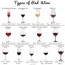 13 diffe types of red wine with