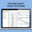 6 best free gantt chart software in 2023