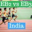 eb2 to eb3 downgrade process risks