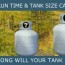propane usage tank size calculator