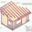 mono pitch roof skillion