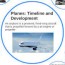 airplanes timeline and development by