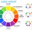 how to match colors in your clothes