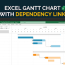 gantt chart with dependency links