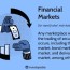 financial markets role in the economy