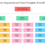 simple matrix organizational chart