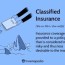 clified insurance what it means