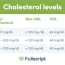 healthy cholesterol levels ts and