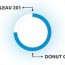 tableau 201 how to make donut charts