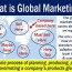 what is global marketing definition