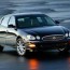 buick lacrosse cxs 2005 pictures
