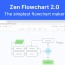 the simplest flowchart maker free