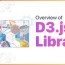 introduction to d3 js library and its