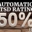 the va s automatic 50 ptsd rating